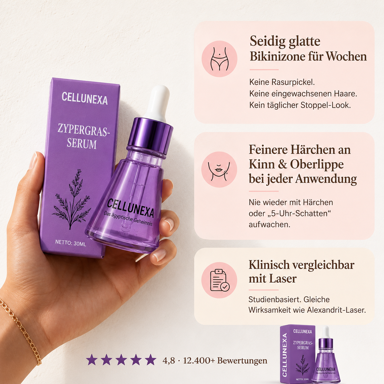 Cellunexa™ Cyperus Rotundus Hautserum